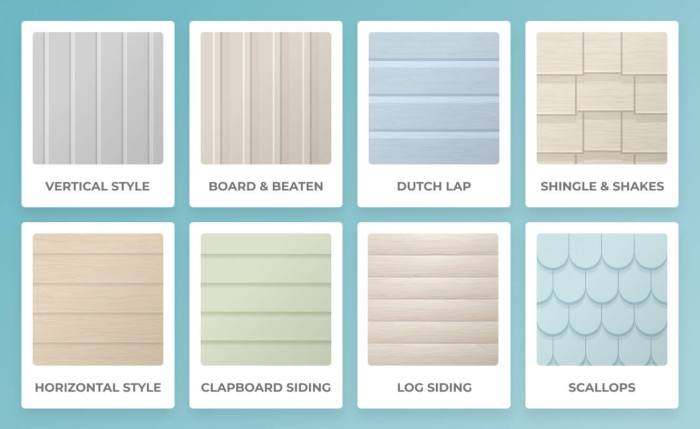 Average cost of new siding for house